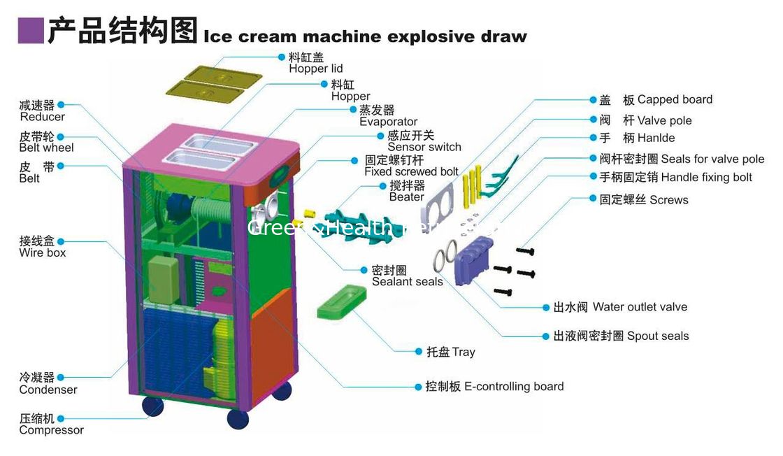 22L / एच आइसक्रीम बनाने मशीनें