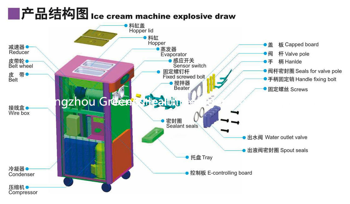 ऑटो गिनती इंद्रधनुष सिरप बैच आइसक्रीम बनाने की मशीन हूपर आंदोलनकारी के साथ